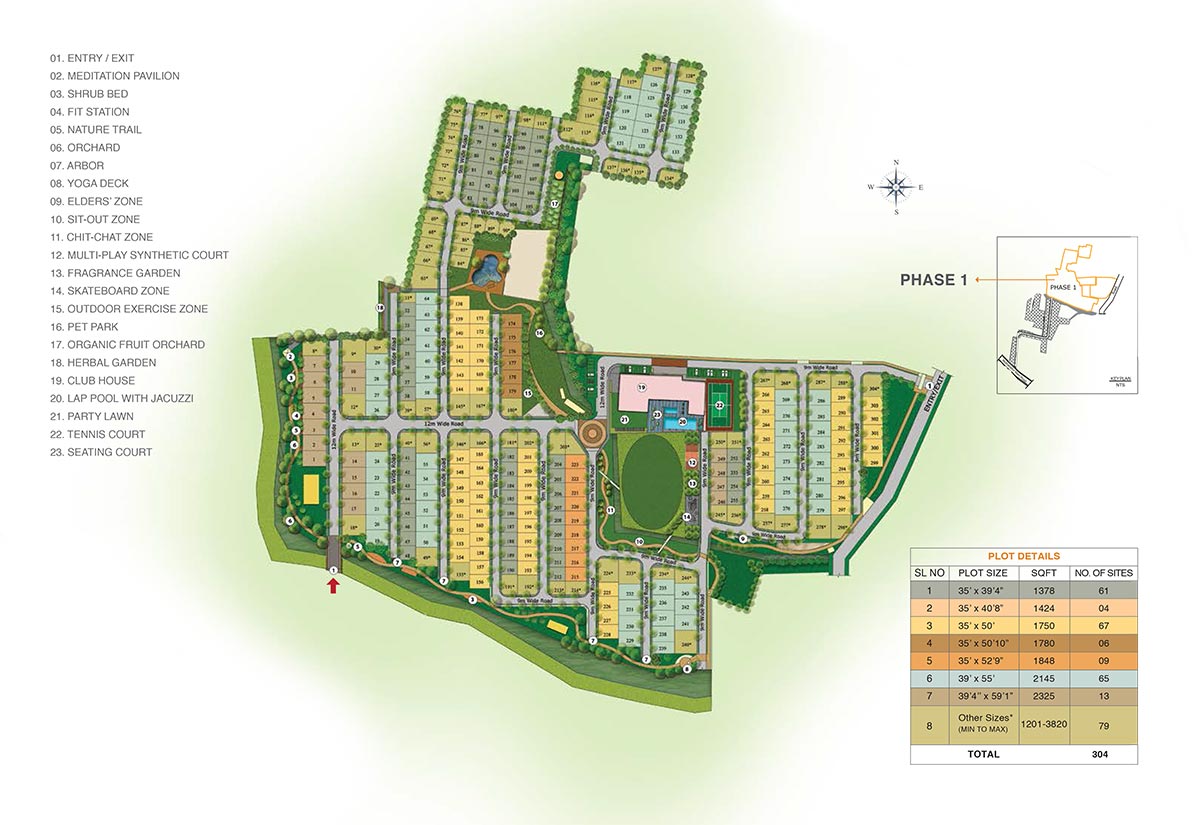 Nambiar Ellegenza Blog Image